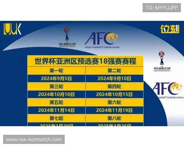 2026年世界杯48支球队名额分配中各大洲的具体晋级名额及其争夺策略 2026年世界杯48支球队名额分配中各大洲的具体晋级名额及其争夺策略