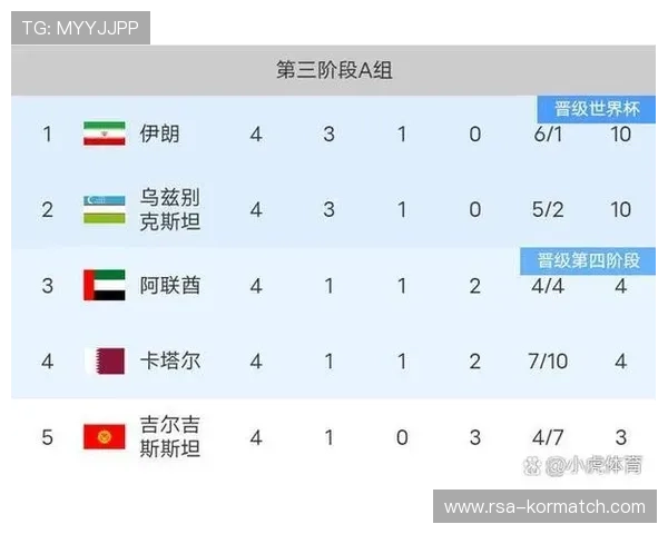 2026年世界杯时间确定了吗？官方公布的比赛日期及重要赛事时间
