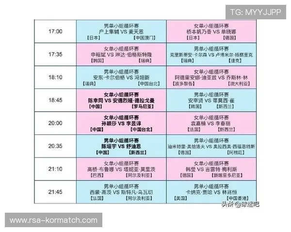 2026年世界杯赛程表北京时间查询指南，帮助球迷掌握每场比赛具体时间