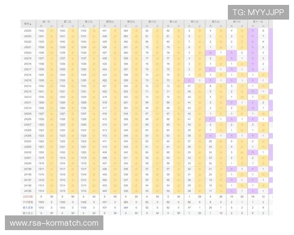 三亿体育游戏官网多样化的体育竞猜活动丰富你的娱乐体验提升中奖几率