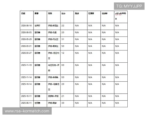 世界杯比利时对伊朗比赛的战术布置与双方战术分析 世界杯比利时对伊朗比赛的战术布置与双方战术分析